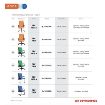 Kursi Kantor Chairman Ecos SBF 7901 A SBF 7901 SBF 7903 A SBF 7903 SBF 7905 A SBF 7905