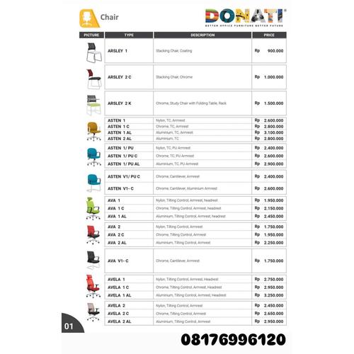 Kursi Kantor Donati ARSLEY 1 2 C 2 K ASTEN 1 1 C 1 AL 2 AL 1 / PU 1 / PU C 1 / PU AL V1 / PU C V1 - C AVA 1 1 C 1 AL 2 2 C 2 AL V1 - C AVELA 1 1 C 1 AL 2 2 C 2 AL