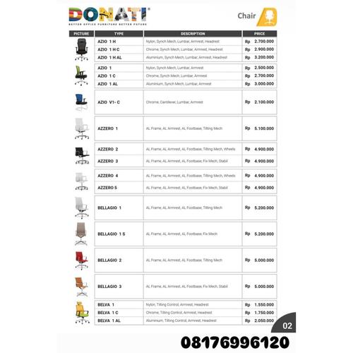 Kursi Kantor Donati AZIO 1 H 1 H C 1 H AL 1 1 C 1 AL V1- C AZZERO 1 2 3 4 5 BELLAGIO 1 1 S 2 3 BELVA 1 1 C 1 AL