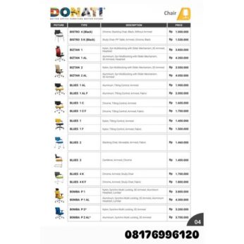 Kursi Kantor Donati BISTRO 4 5 K (Black) BIZTAN 1 1 AL 2 2 AL BLUES 1 AL 1 AL F 1 C 1 C F 1 1 F 2 3 4 K 4 K F BOMBA P 1 P 1 AL P 2 P 2 AL