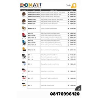 Kursi Kantor Donati BORNEO 2 AL HDT/WD HDT 2 HDT 2 TC V1- C BRILIO 1 1 C TC 1 AL TC 2 2 C TC 2 AL TC V1- C BVC 1 1 C 1 AL 2 3 C 3 K 4