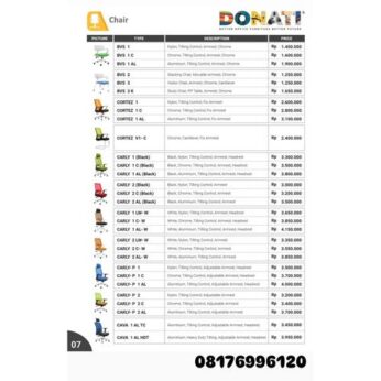 Kursi Kantor Donati BVS 1 1 C 1 AL 2 3 3 K CORTEZ 1 1 C 1 AL V1- C CARLY 1 1 C 1 AL 2 2 C 2 AL (Black) 1 LW- W 1 C- W 1 AL- W 2 LW- W 2 C- W 2 AL- W P 1 P 1 C P 1 AL P 2 P 2 C P 2 AL CAVA 1 AL TC 1 AL HDT