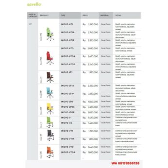 Kursi Kantor Savello INOVO HT1 HT1A HT1P HTO HTOA HTOP LT1 LT1A LT1P LTO LTOA LTOP V VA VT1 VT1A VTO VTOA