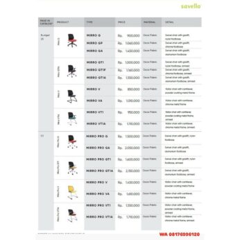 Kursi Kantor Savello MIRRO G GP GA GT1 GT1P GT1A V VA VT1 VT1A PRO G PRO GA PRO GT1 PRO GT1A PRO V PRO VA PRO VT1 PRO VT1A