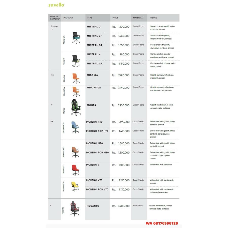 Kursi Kantor Savello MISTRAL G GP GA V VA, MITO GA GTOA, MONZA, MORENO HTO POP HTO MTO POP MTO V VTO POP VTO, MOSANTO