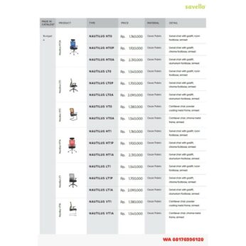 Kursi Kantor Savello NAUTILUS HTO HTOP HTOA LTO LTOP LTOA VTO VTOA HT1 HT1P LT1 LT1P LT1A VT1 VT1A