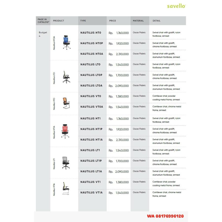 Kursi Kantor Savello NAUTILUS HTO HTOP HTOA LTO LTOP LTOA VTO VTOA HT1 HT1P LT1 LT1P LT1A VT1 VT1A