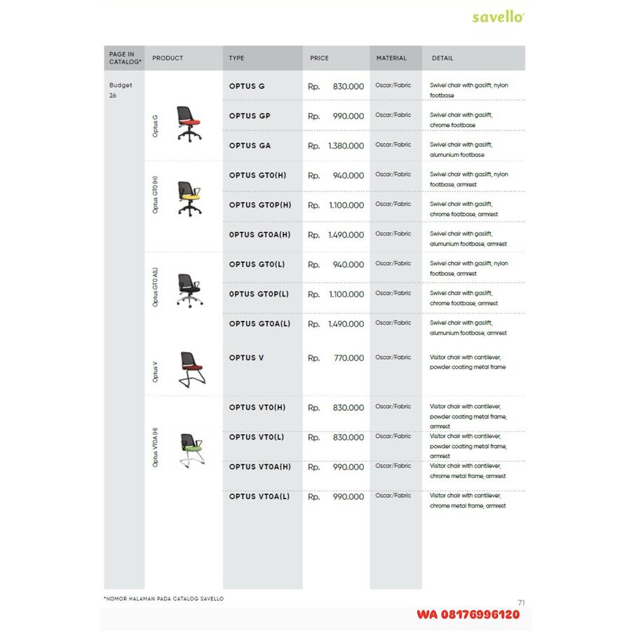 Kursi Kantor Savello OPTUS G GP GA GTO(H) GTOP(H) GTOA(H) GTO(L) GTOP(L) GTOA(L) V VTO(H) VTO(L) VTOA(H) VTOA(L)