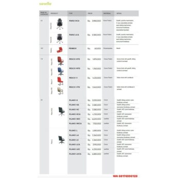 Kursi Kantor Savello PARIZ HCA LCA, PENBOX, PESCO HTO MTO V VTO, PLANO H HA HC HCA HKC HKCA L LA LC LCA LKC LKCA