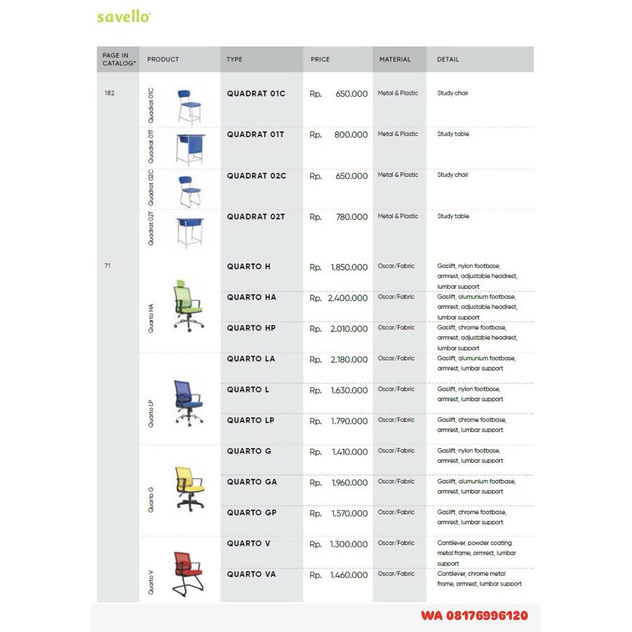 Kursi Kantor Savello QUADRAT 01C 01T 02C 02T & QUARTO H HA HP LA L LP G GA GP V VA